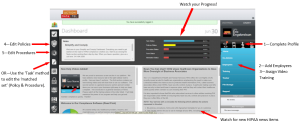 Simplify & Comply Dashboard